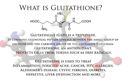 L-Glutathione Health Benefits