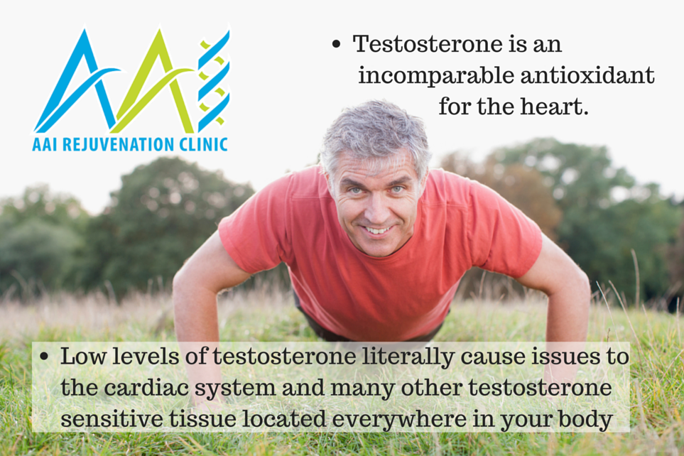 Andropause, Low Testosterone in Men, Testosterone is What Exactly?