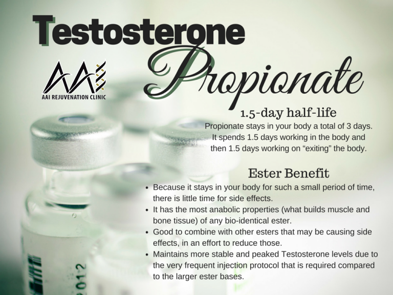 Testosterone Propionate, TESTOSTERONE PROPIONATE INJECTION