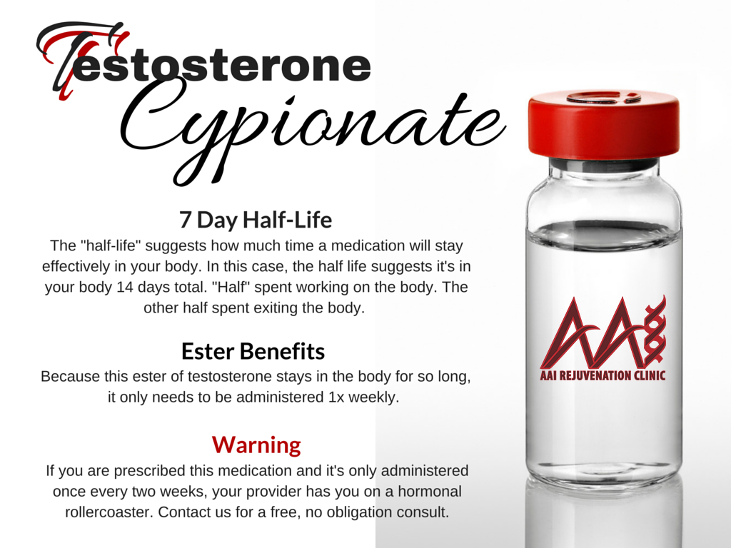 Testosterone Cypionate, The Most Popular Test Ester, TESTOSTERONE CYPIONATE INFORMATION, What is Testosterone Cypionate, testosterone-cypionate