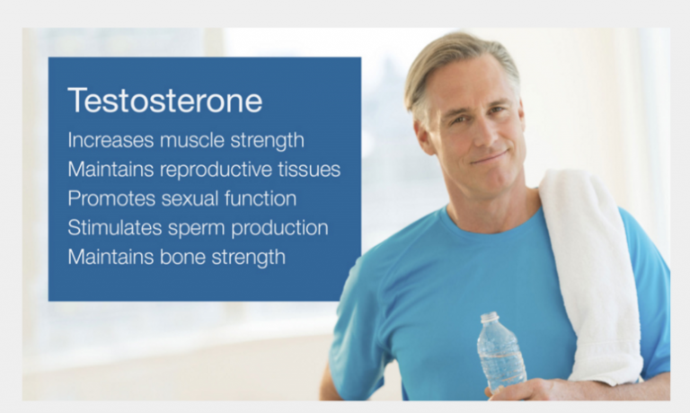 6 Effects of Testosterone in Your Body